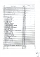ОБЪЯВЛЕНИЕ № 2006430
