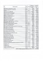 ОБЪЯВЛЕНИЕ № 2006430