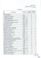 ОБЪЯВЛЕНИЕ № 2006430