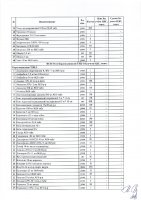 ОБЪЯВЛЕНИЕ № 2006430