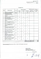 ОБЪЯВЛЕНИЕ № 2007685