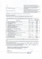 ОБЪЯВЛЕНИЕ № 2007691