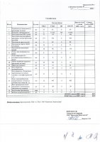 ОБЪЯВЛЕНИЕ № 2007691