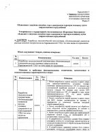 ОБЪЯВЛЕНИЕ № 2007929