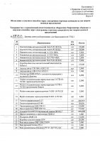 ОБЪЯВЛЕНИЕ № 2007953