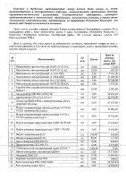 ОБЪЯВЛЕНИЕ № 2007953