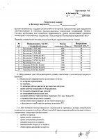 ОБЪЯВЛЕНИЕ № 2008114