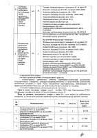 ОБЪЯВЛЕНИЕ № 2008112