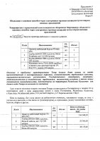 ОБЪЯВЛЕНИЕ № 2008200