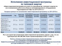 ОТЧЕТ ТОО "КАРАГАНДА ЭНЕРГОЦЕНТР" ЗА I ПОЛУГОДИЕ 2020 ГОДА