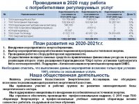 ОТЧЕТ ТОО "КАРАГАНДА ЭНЕРГОЦЕНТР" ЗА I ПОЛУГОДИЕ 2020 ГОДА