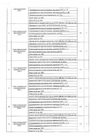 ОБЪЯВЛЕНИЕ № 2008310