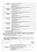 ОБЪЯВЛЕНИЕ № 2008310