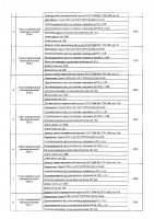 ОБЪЯВЛЕНИЕ № 2008310