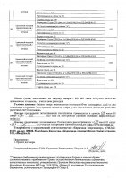 ОБЪЯВЛЕНИЕ № 2008310