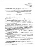 ОБЪЯВЛЕНИЕ № 2008334