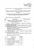 ОБЪЯВЛЕНИЕ № 2008335