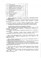ОБЪЯВЛЕНИЕ № 2008335