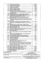 ОБЪЯВЛЕНИЕ № 2008414