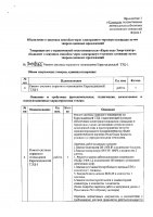 ОБЪЯВЛЕНИЕ № 2008565