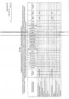 ОБЪЯВЛЕНИЕ № 2008535