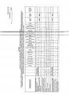 ОБЪЯВЛЕНИЕ № 2008535
