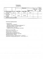 ОБЪЯВЛЕНИЕ № 2008672
