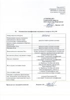 ОБЪЯВЛЕНИЕ № 2008046