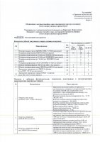 ОБЪЯВЛЕНИЕ № 2008147