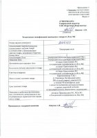 ОБЪЯВЛЕНИЕ № 2008167