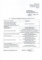 ОБЪЯВЛЕНИЕ № 2008270