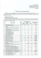 ОБЪЯВЛЕНИЕ № 2008270