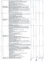 ОБЪЯВЛЕНИЕ № 2008270