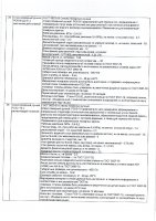 ОБЪЯВЛЕНИЕ № 2008270