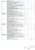 ОБЪЯВЛЕНИЕ № 2008270