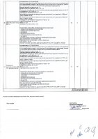 ОБЪЯВЛЕНИЕ № 2008270