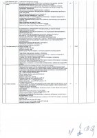 ОБЪЯВЛЕНИЕ № 2008270