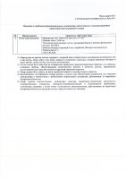 ОБЪЯВЛЕНИЕ № 2008437