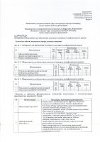 ОБЪЯВЛЕНИЕ № 2008737
