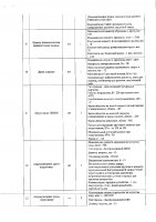 ОБЪЯВЛЕНИЕ № 2008991