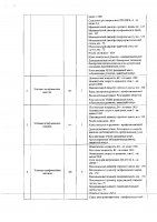 ОБЪЯВЛЕНИЕ № 2008991