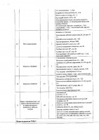 ОБЪЯВЛЕНИЕ № 2008991