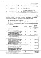 ОБЪЯВЛЕНИЕ № 2008991