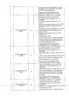 ОБЪЯВЛЕНИЕ № 2008991