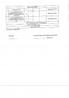 ОБЪЯВЛЕНИЕ № 2008991