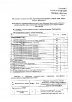 ОБЪЯВЛЕНИЕ № 2008991