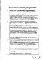 ОБЪЯВЛЕНИЕ № 2009039