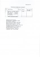 ОБЪЯВЛЕНИЕ № 2008969