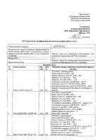 ОБЪЯВЛЕНИЕ № 2009072