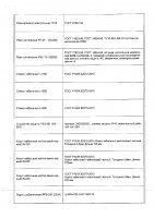 ОБЪЯВЛЕНИЕ № 2009100
